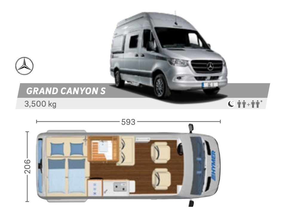 6DC2B2 29 HymerGrandCanyonS2021
