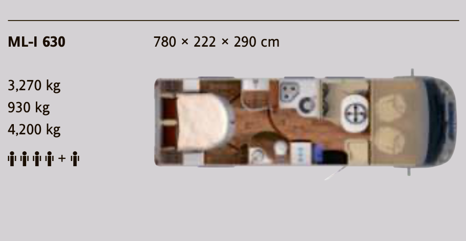 73CF5E 41 HymerML6302017